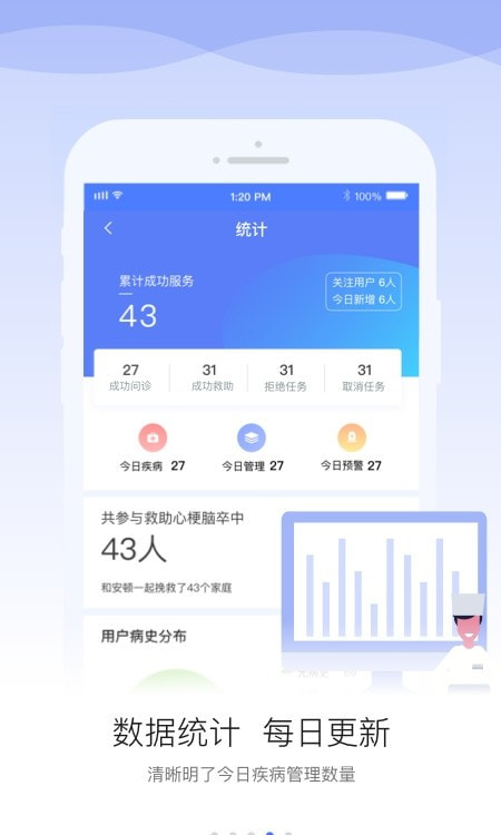 安顿医生医生版1