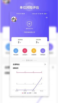 大拇哥智慧消防3