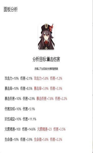 原神伤害可视化计算器2