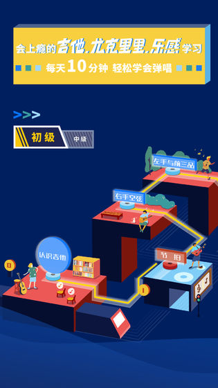 迷鹿吉他尤克里里1