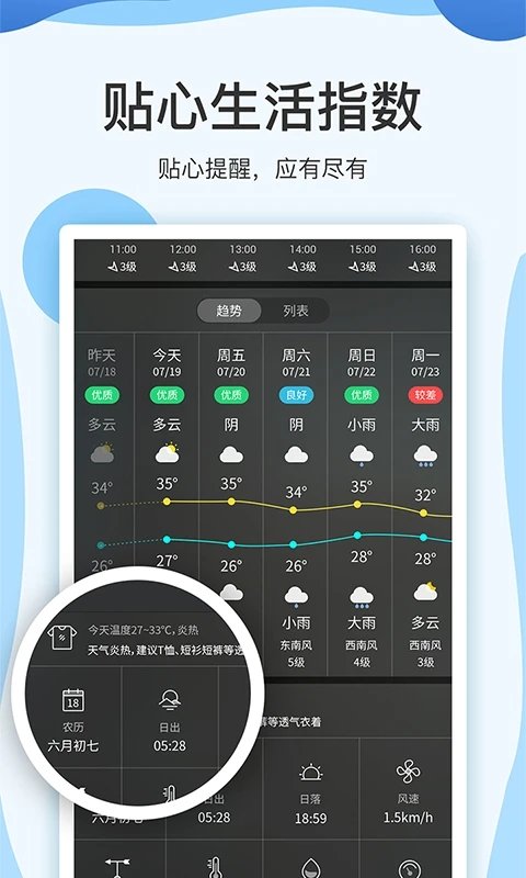 云犀天气预报app1