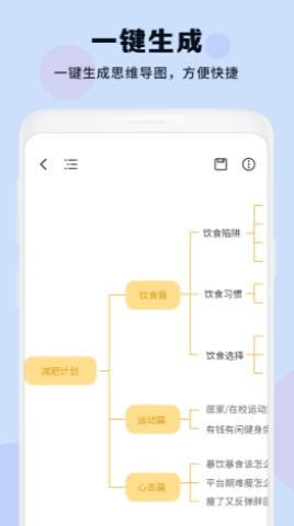 思维导图大纲0