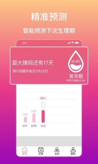 大姨妈生理期提醒1