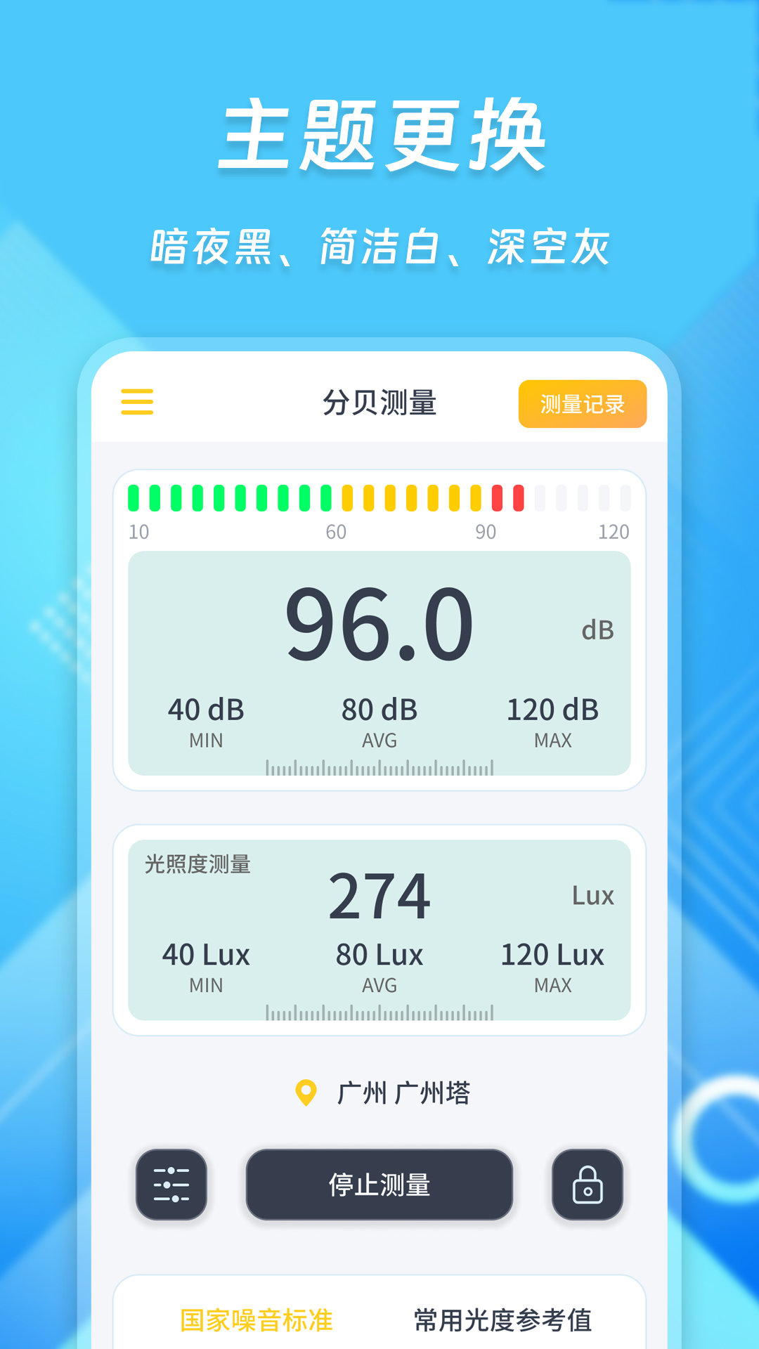 超级智能分贝仪0