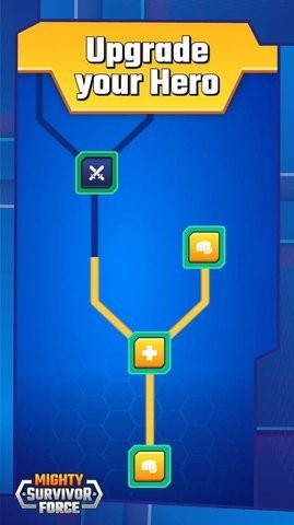 强大的幸存者力量3