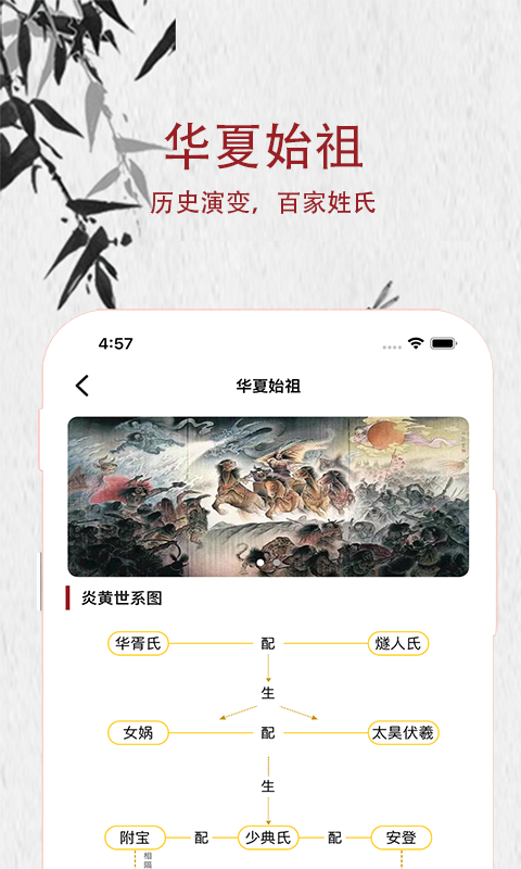 族讯3