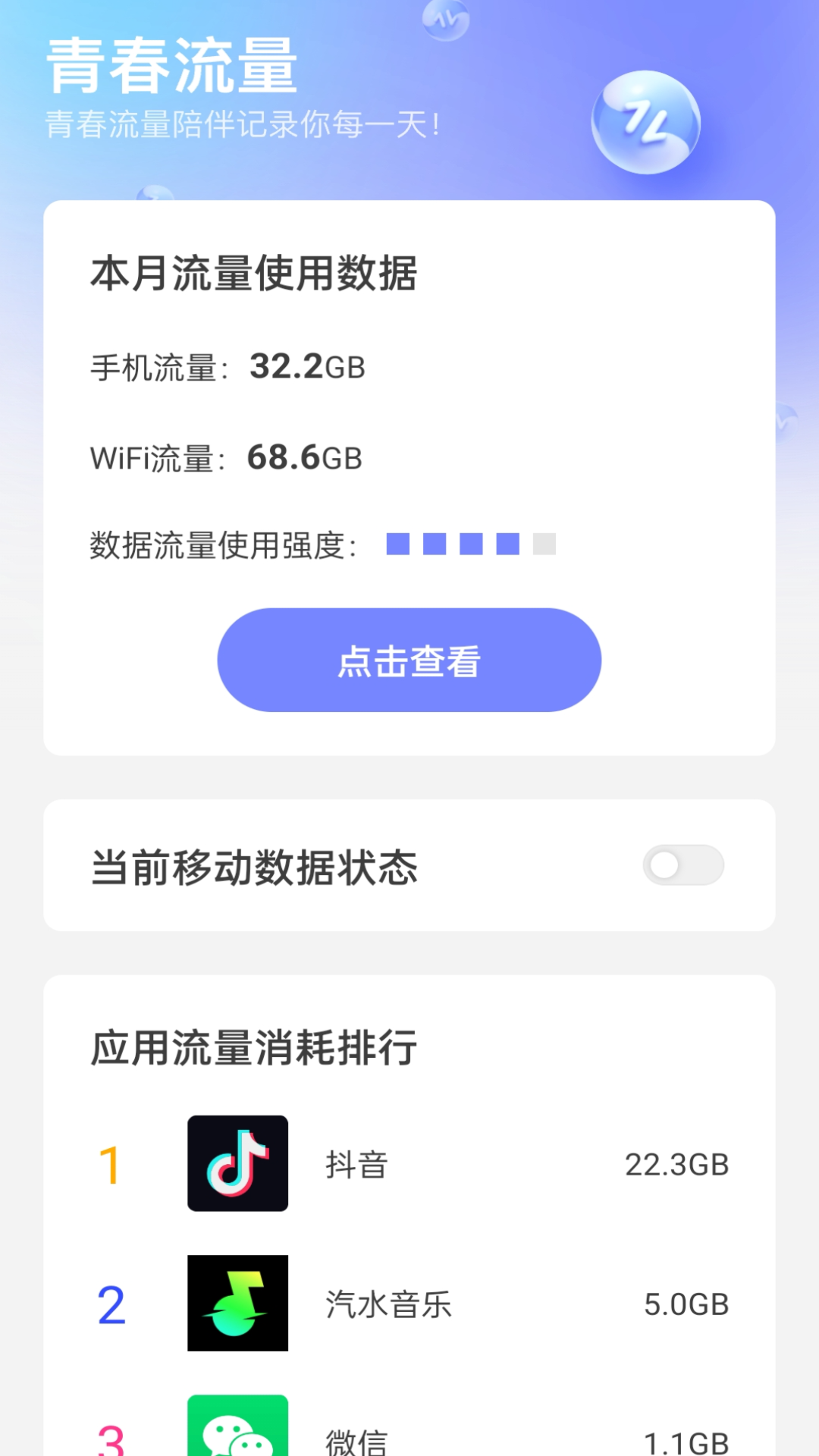 青春流量0