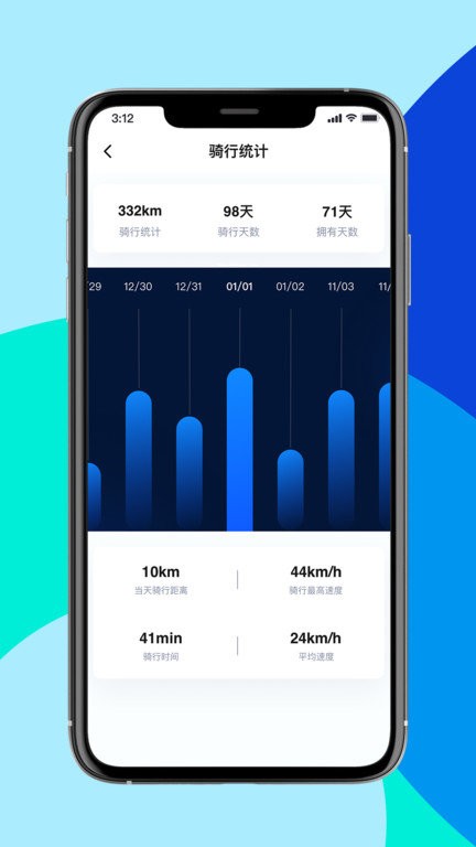 斐兔电动车 斐兔电动车