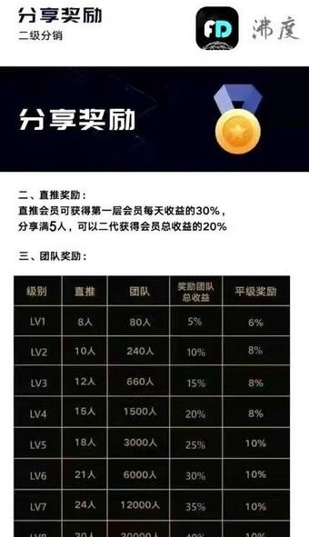 抖来粉1