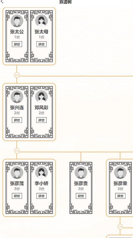 炎黄儿女家谱查询 炎黄儿女家谱查询