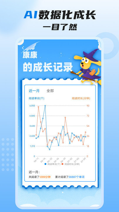 适趣高阶英语0