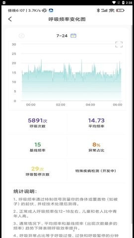 微动健康睡眠监测2