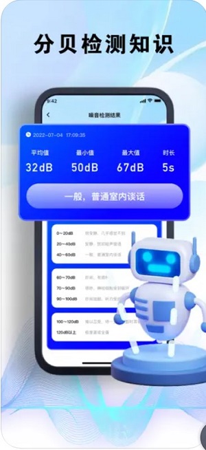 木拉分贝测试Pro2