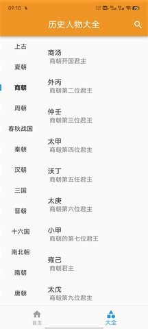 历史人物故事大全0