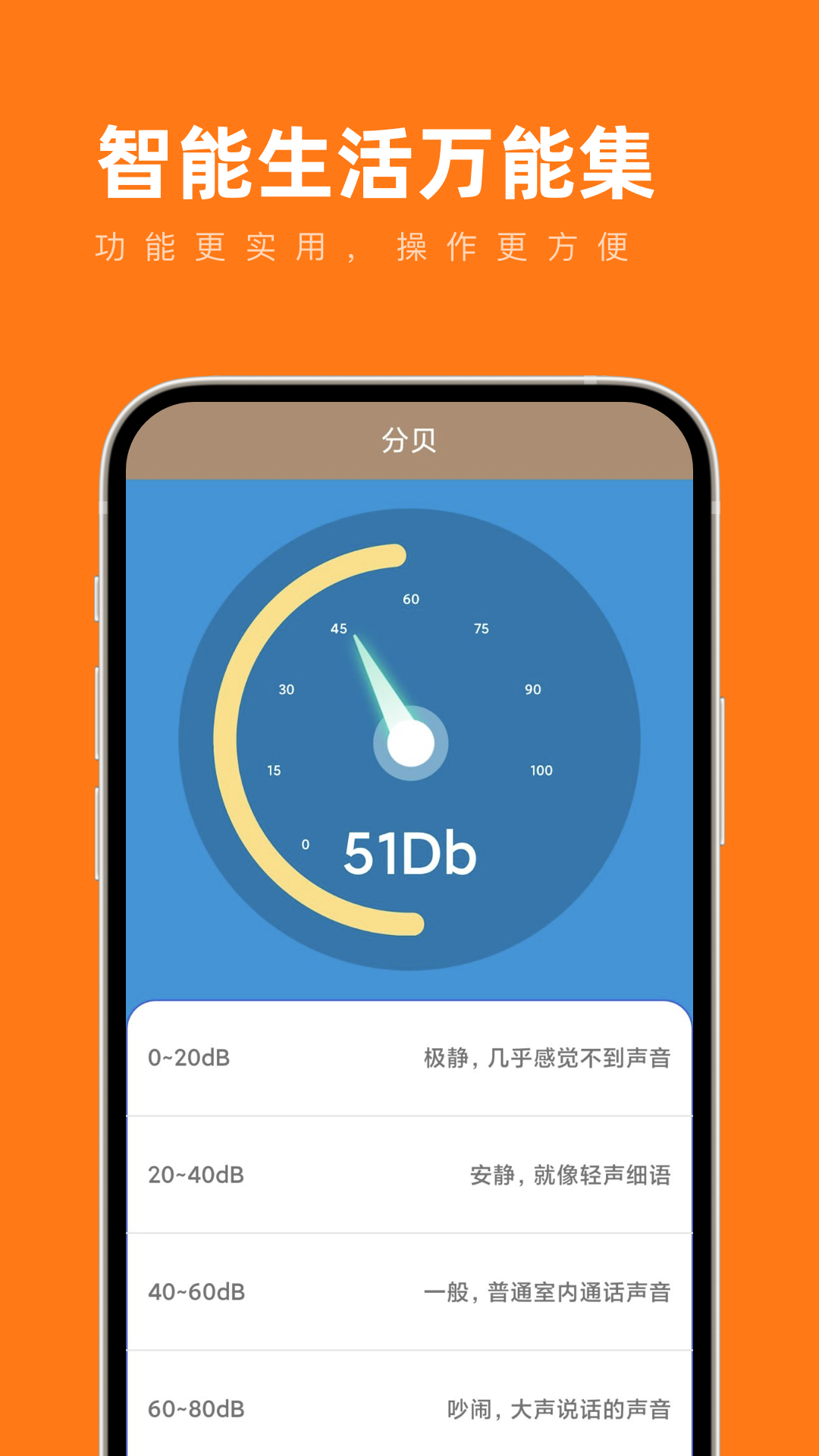 智能生活万能集0