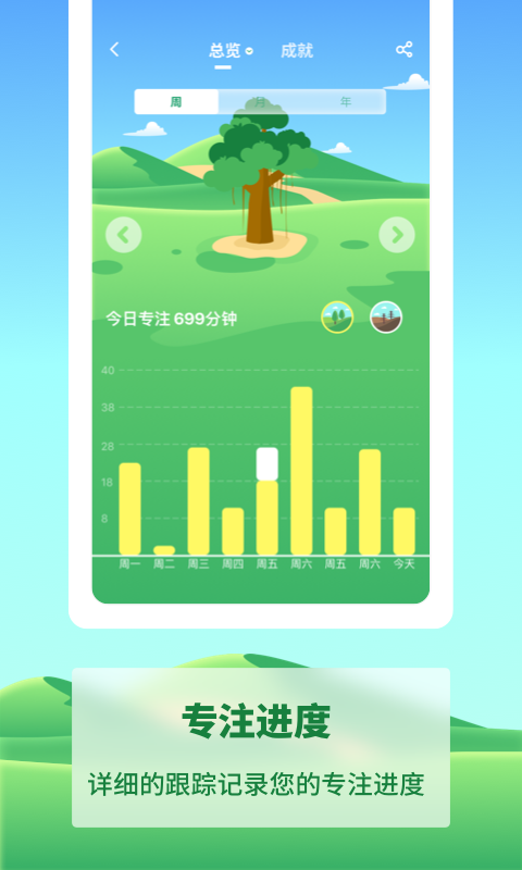 专注种树1
