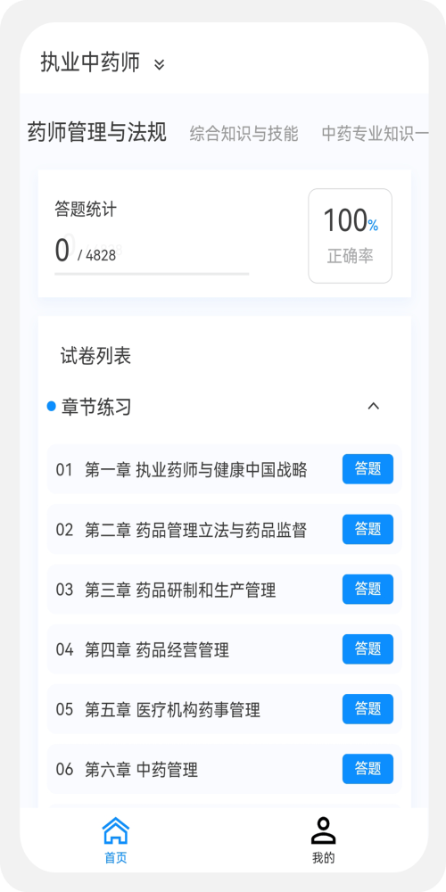 执业药师100题库2