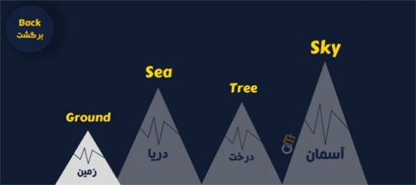 山地勇士大作战1