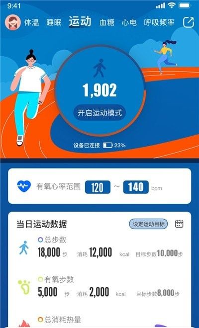 全通健康2