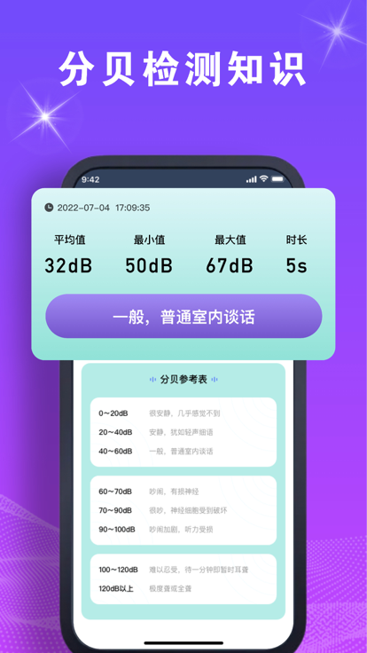 载坤专业分贝仪