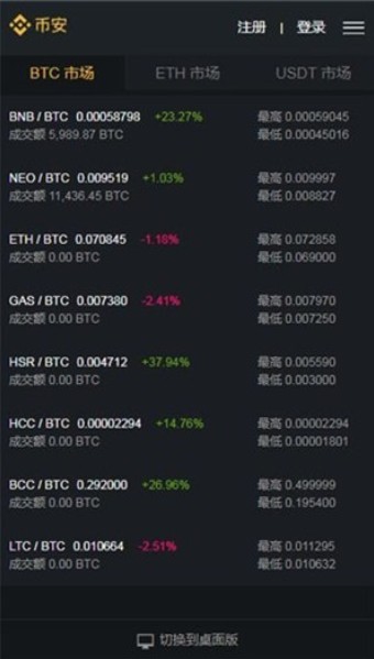 币安挖矿0