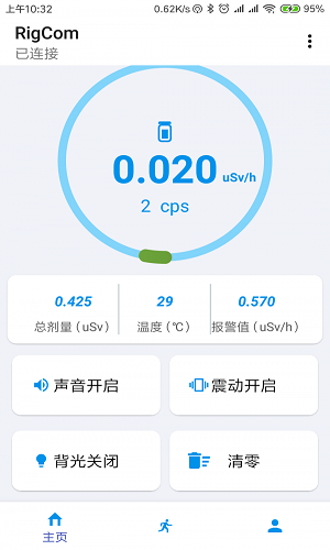 辐射监测仪1