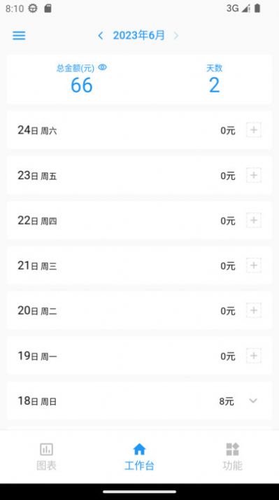 计件王1
