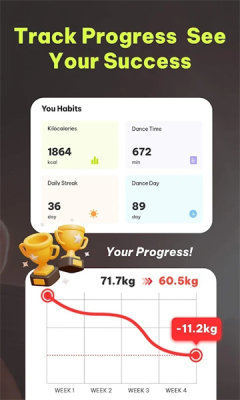 dancefitme0