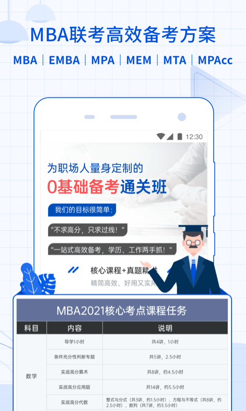 MBA智库2