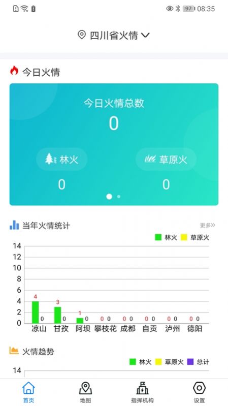 监测即报省领导1