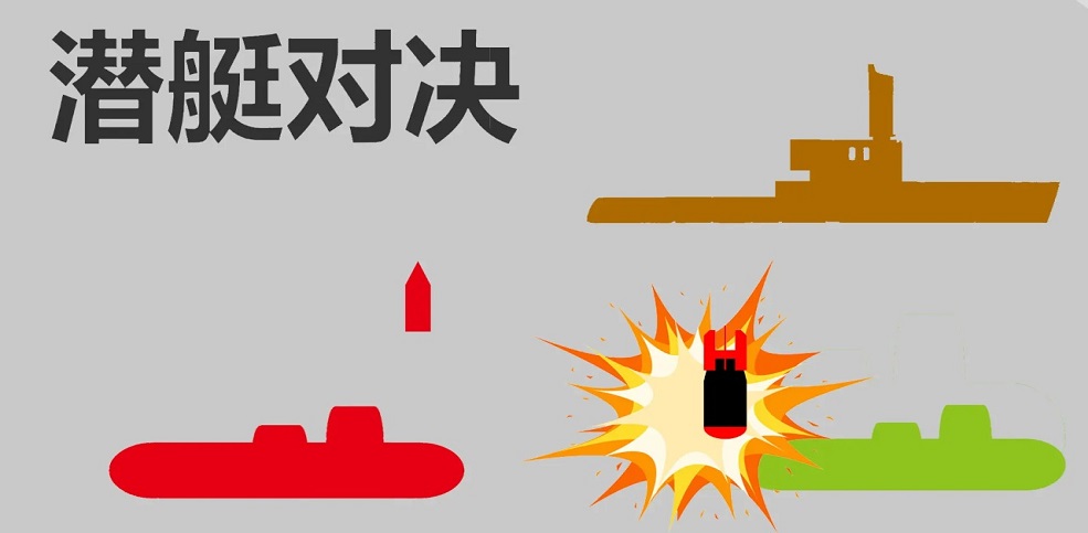 潜艇对决2