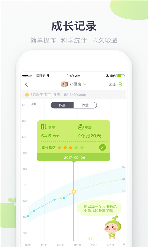 小豆苗4