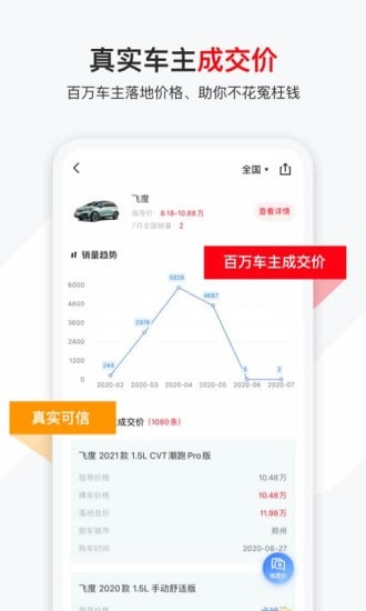 有车以后鸿蒙版6