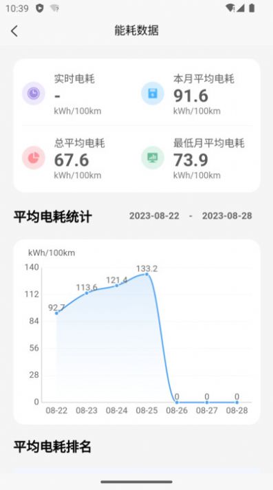 载合0