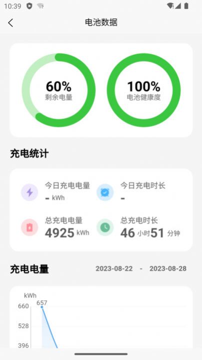载合2