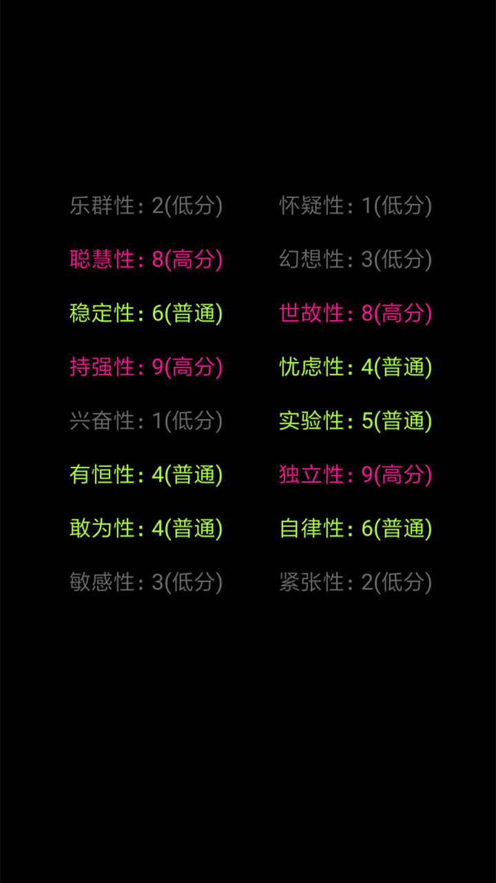 测测你是谁游戏2