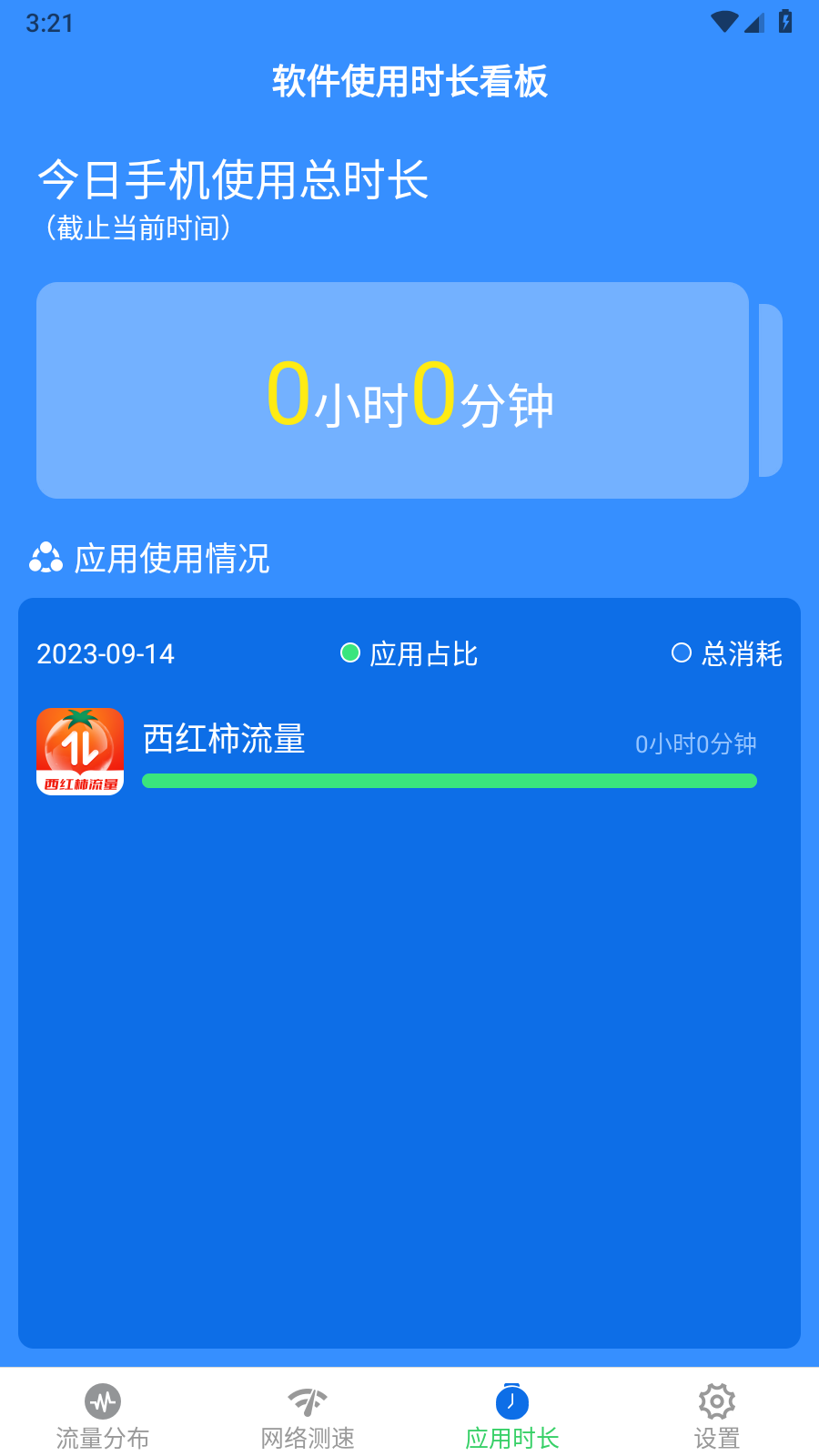 西红柿流量0