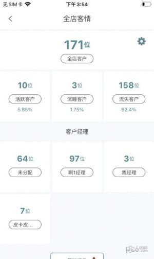 周到安排商家2