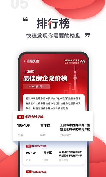 乐居买房网2
