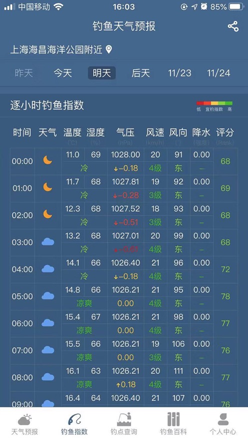 钓鱼天气预报20220