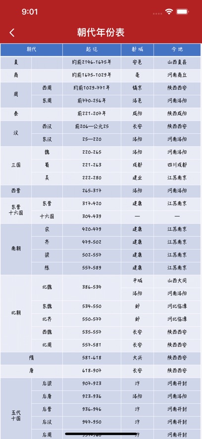 历史朝代查询器2