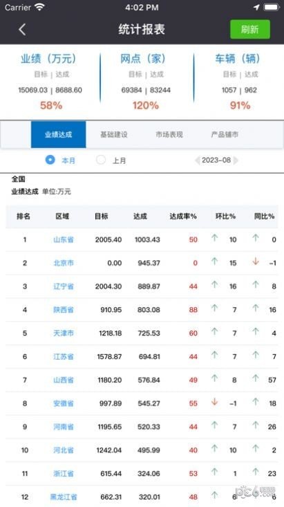 铁军智网2