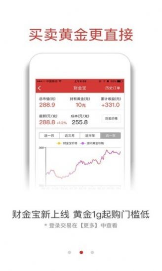 融通金1