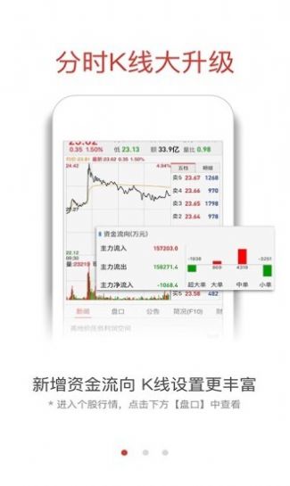 融通金2