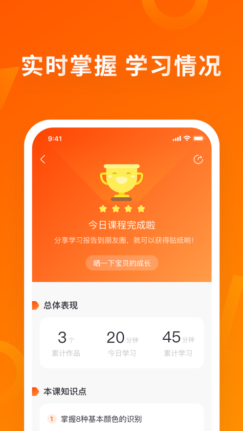南瓜科学1