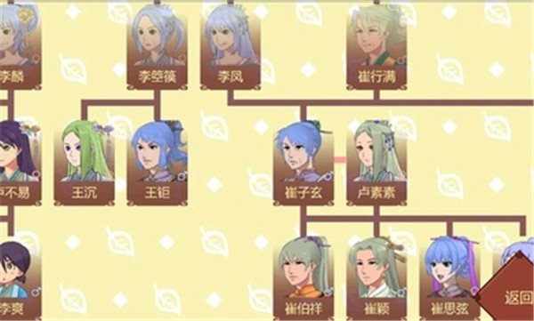 女帝的日常内置菜单3