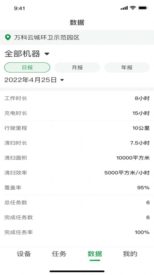 坎德拉环卫