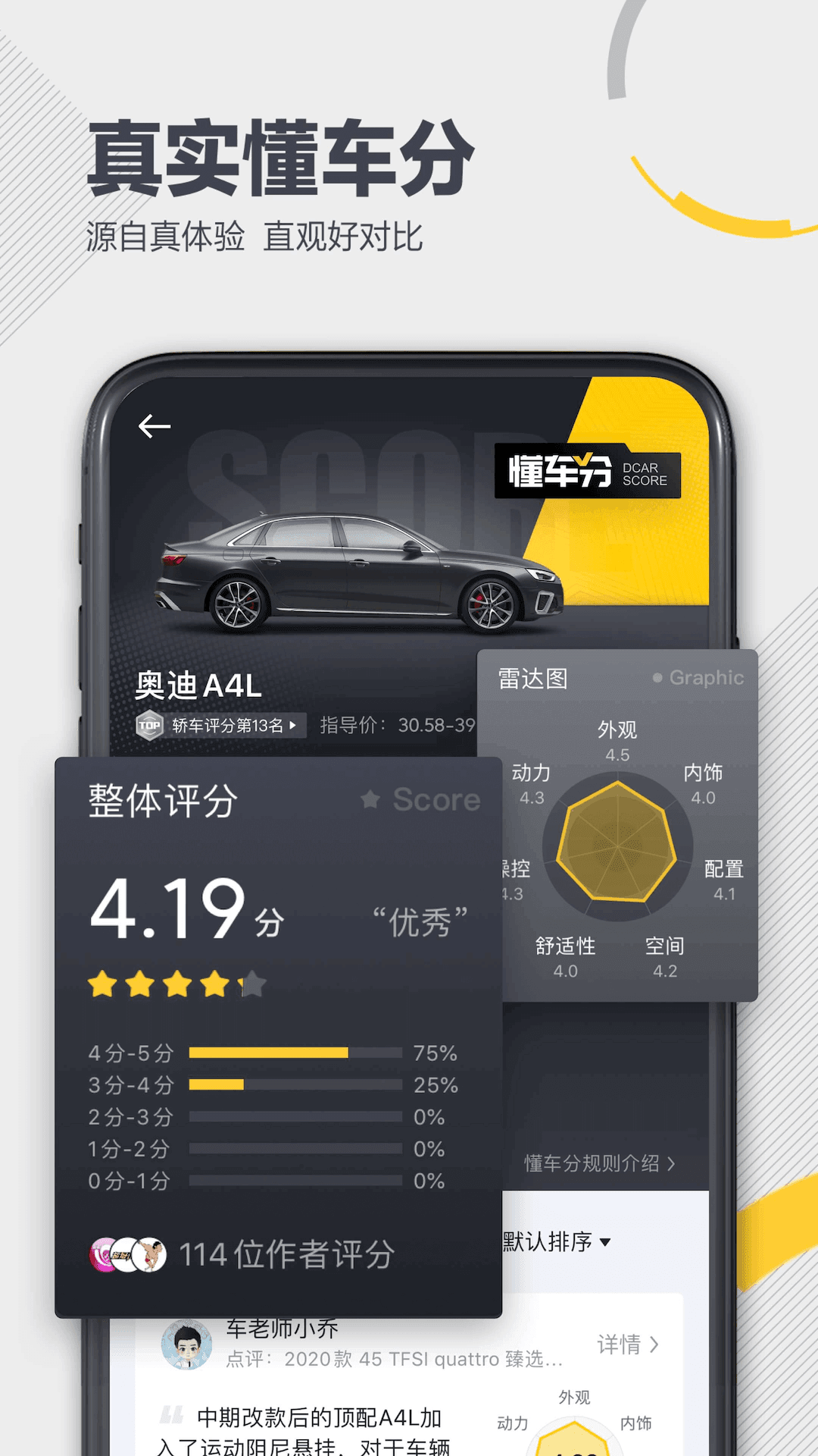 懂车帝app4