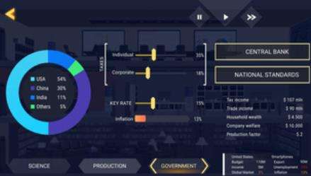 贸易战经济模拟器1