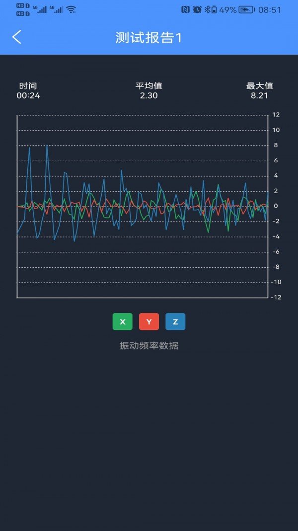 振动监测助手3